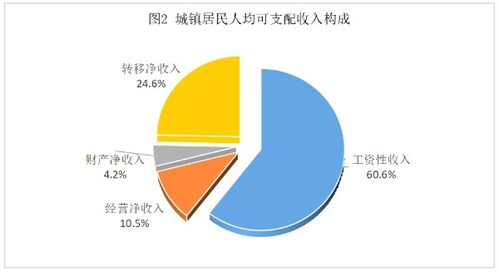 2023年寶雞市國民經(jīng)濟(jì)和社會發(fā)展統(tǒng)計公報